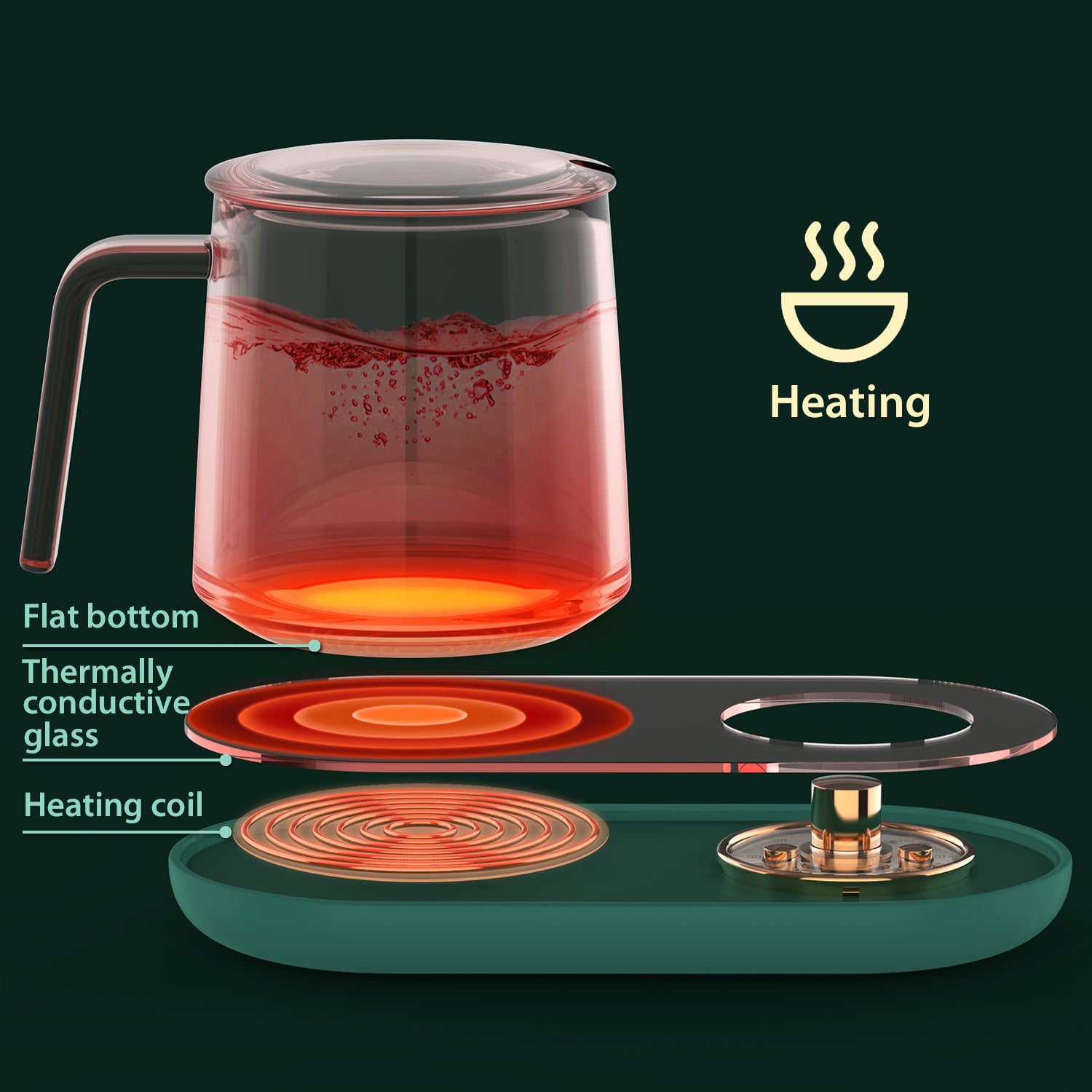 Coffee Mug Warmer for Desk, Coffee Cup Warmer with Auto Shut Off for Home  Office, Smart Electric Warmer Plate for Warming Coffee, Milk and Tea-Green  